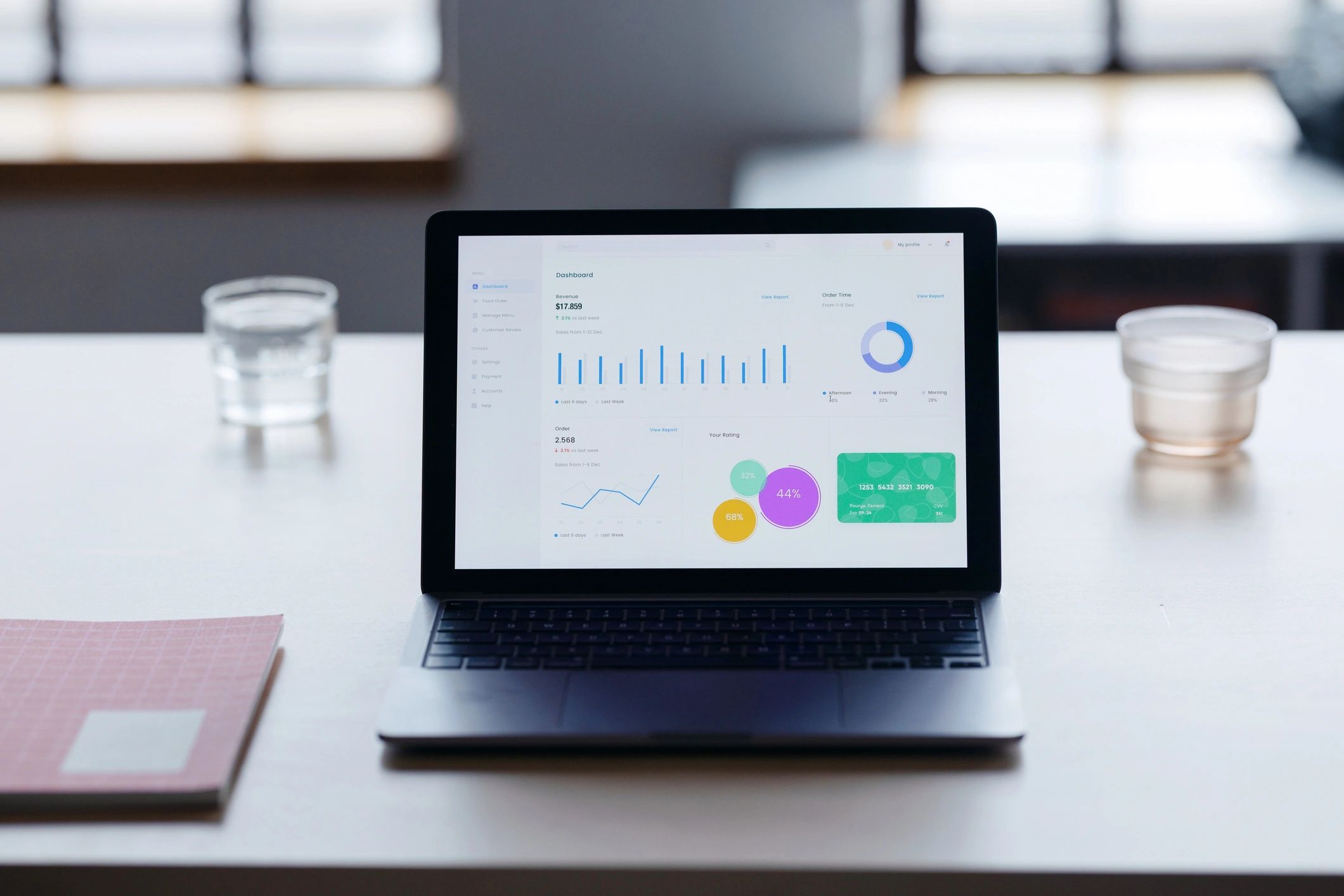 Laptop showing a dashboard with charts and graphs
